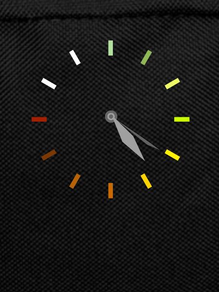 Clock Time Marijuana Stoner
