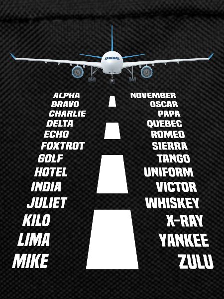 Airplane pilot phonetic alphabet