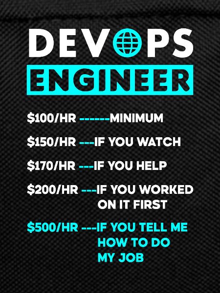 DevOps Ingenieur Cloud Computing Stundensatz