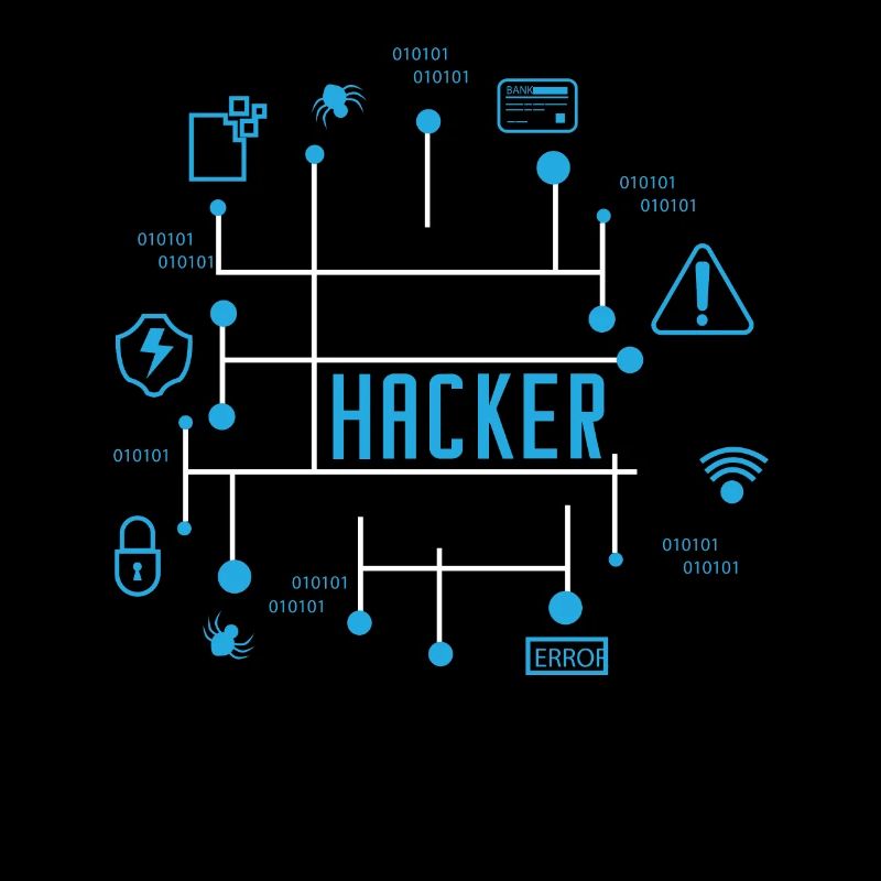 hacker