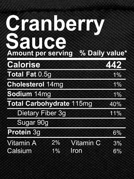 cranberry sauce