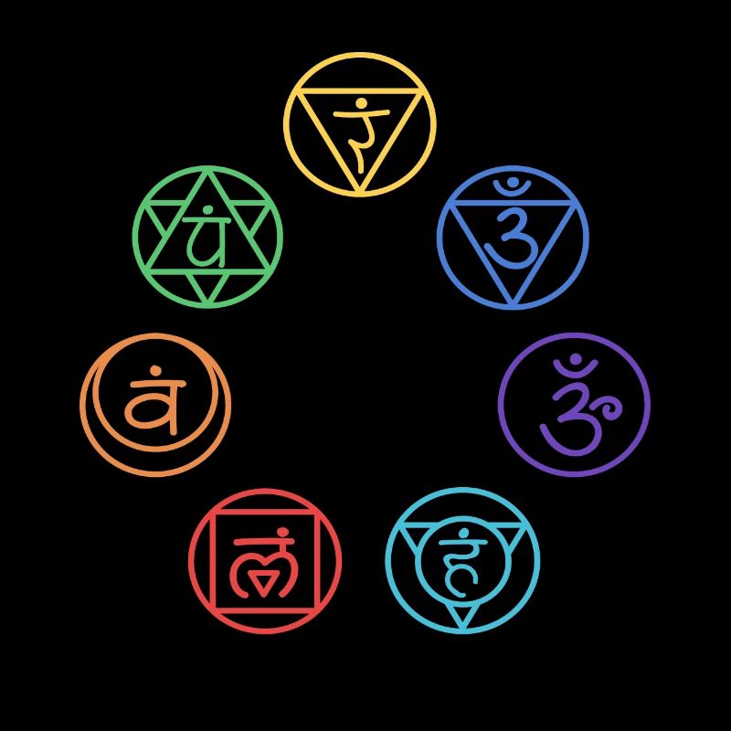 Chakra Yoga Meditation Chakras Gift