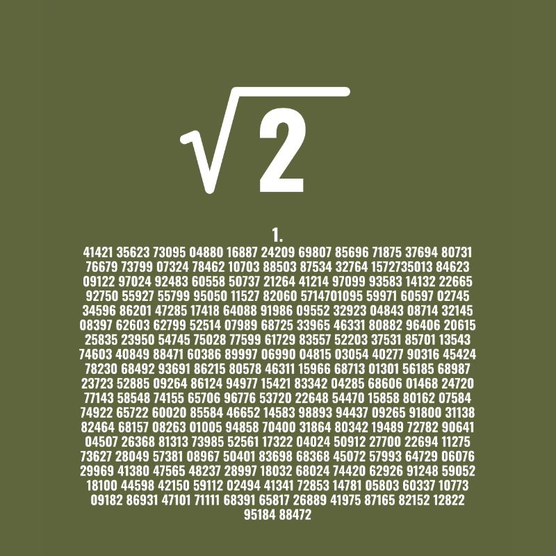 Root 2 decimal places for nerds and math freaks