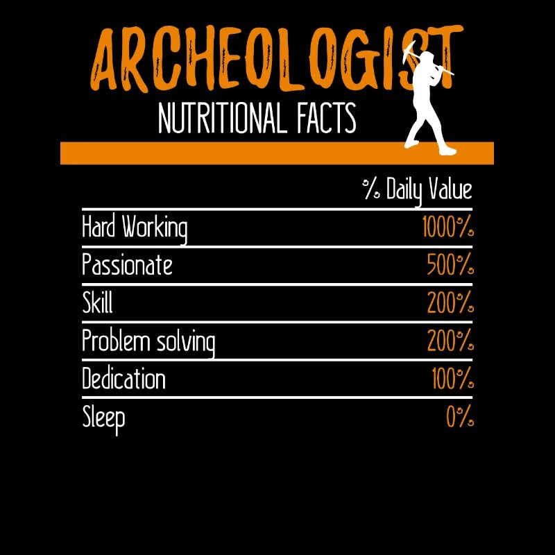 Archeologist Ingredients