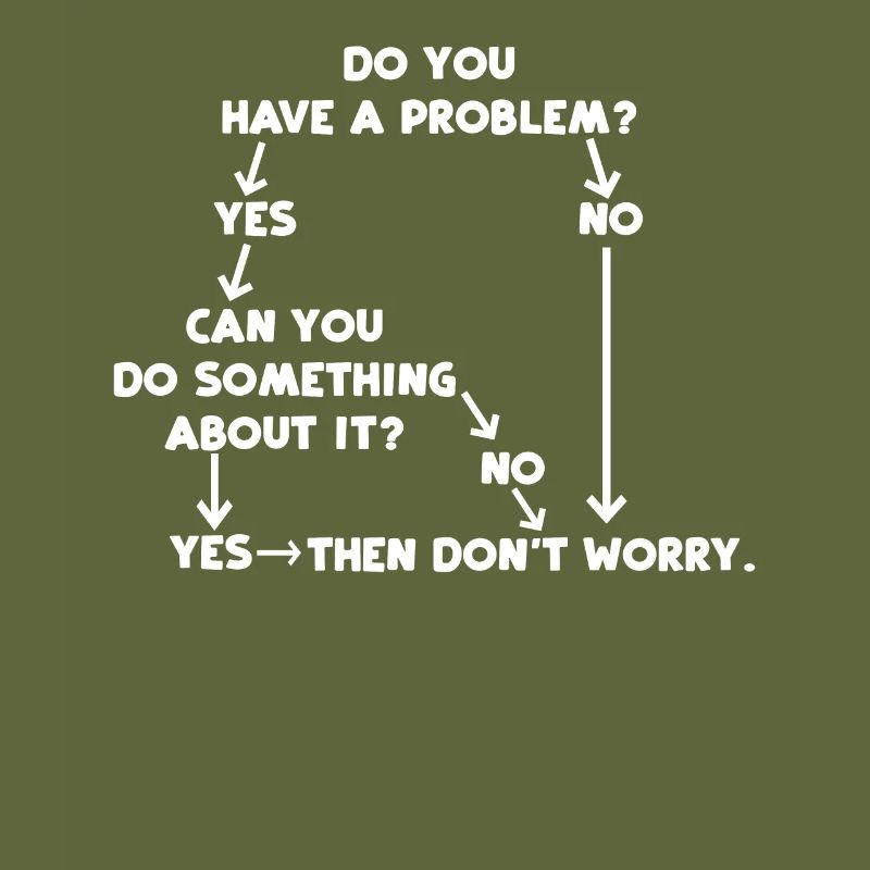 Problem solving for problems that are not
