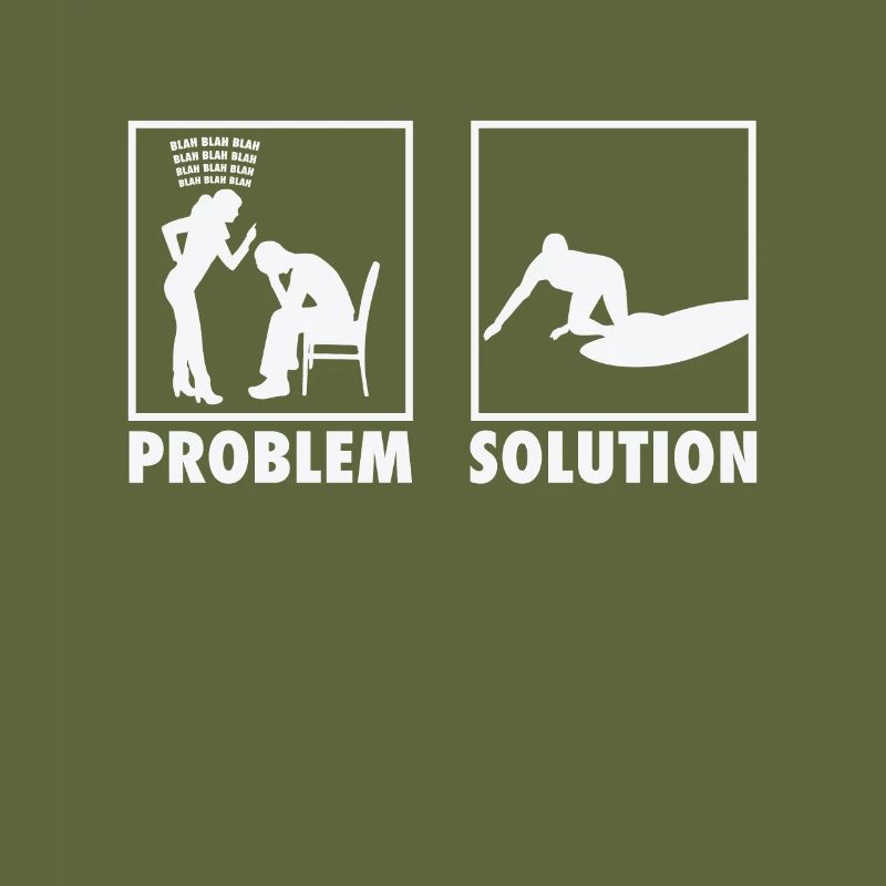 Surfing Surfers Statement Solution au problème.