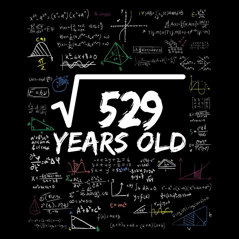 Square Root of 529 23RD Funny Math Birthday