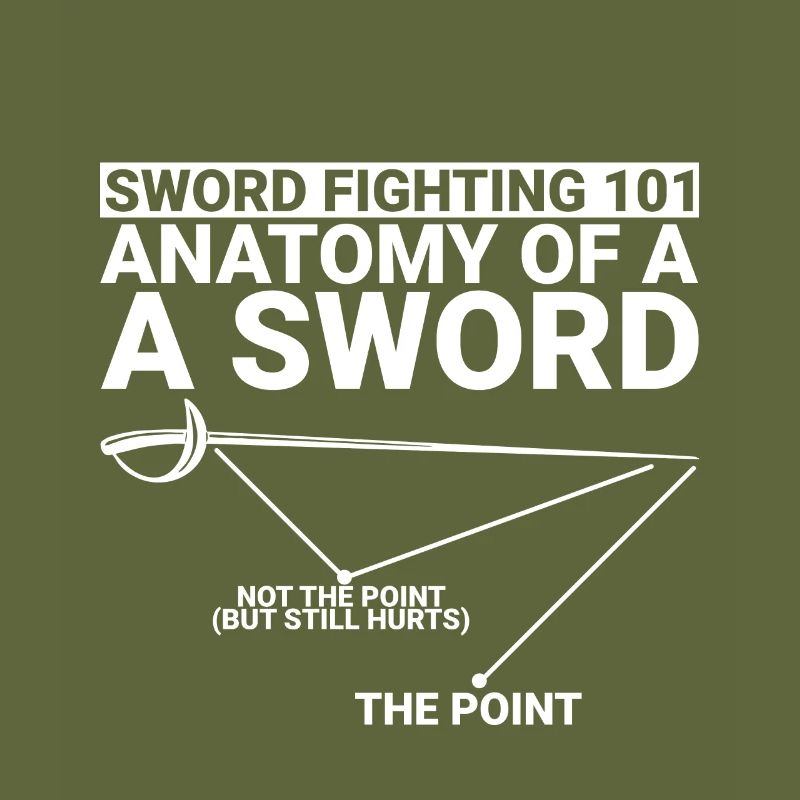 Combat à l’épée 101 Anatomie d’une épée 2
