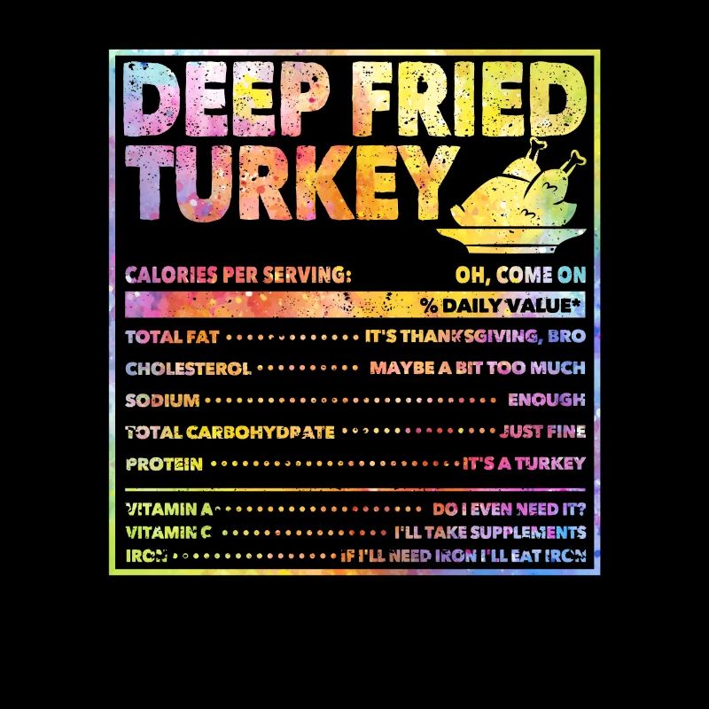 Fried Turkey Fun Thanksgiving Dinner