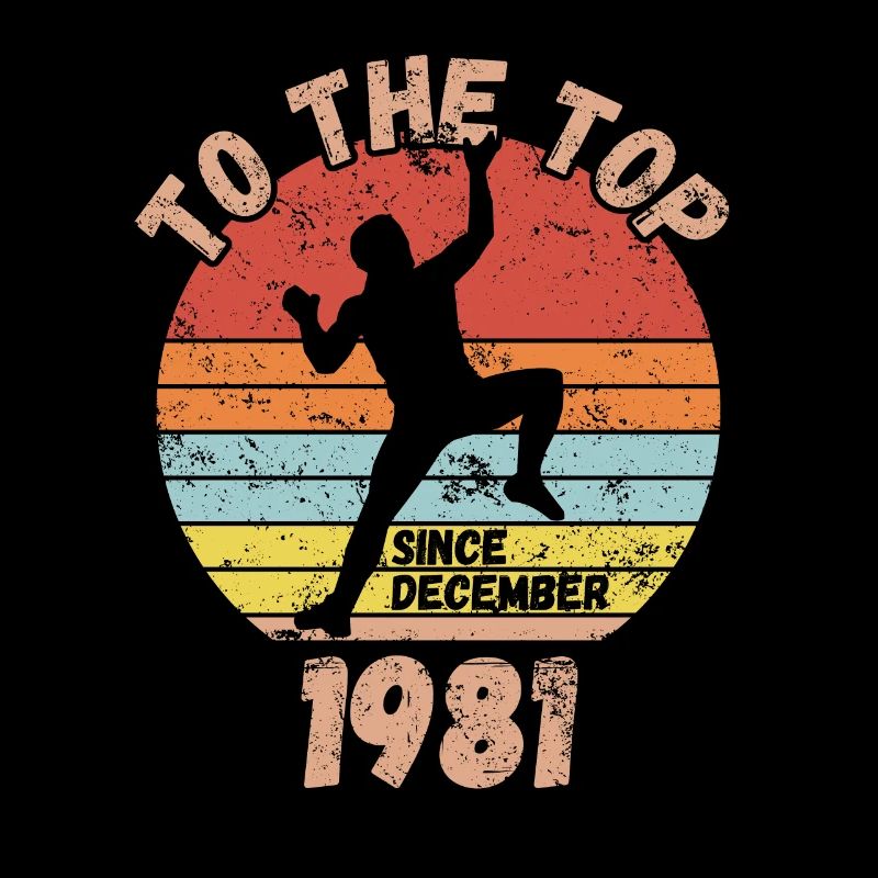Birthday Climbing Bouldering since December 1981