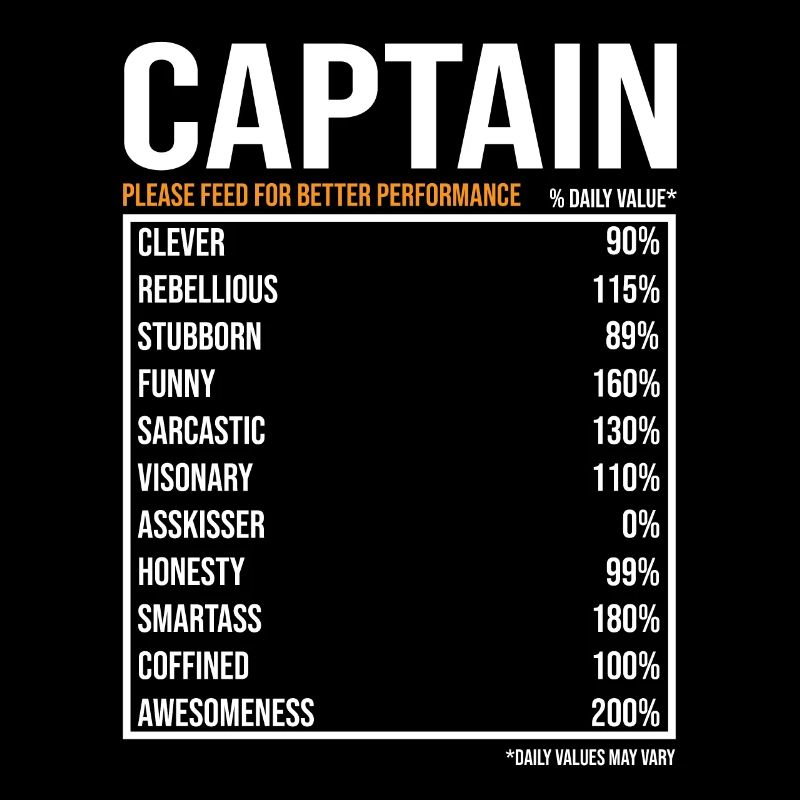 Captain Worth the day Funny captain