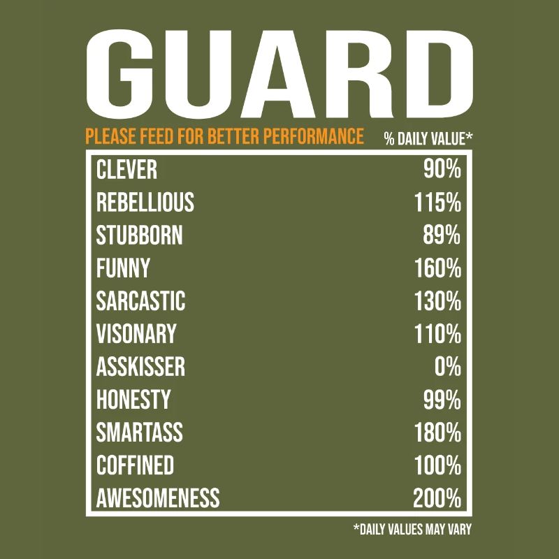 Wachmann Wächter Security Guard Geschenk