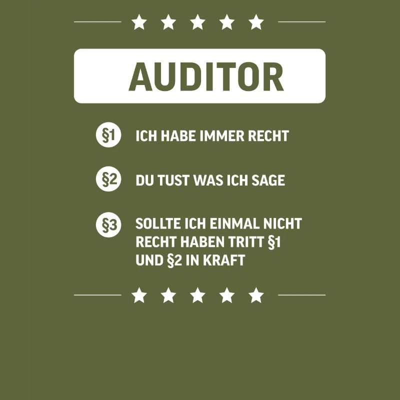 Auditor I Audit Motiv für internen oder externen