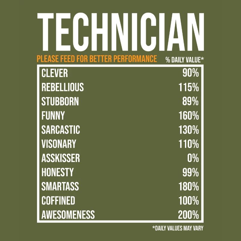 Technician daily values