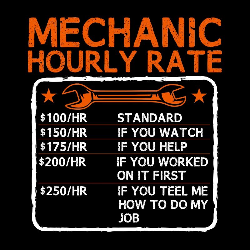 Mechanic Strike Industrial Engineer