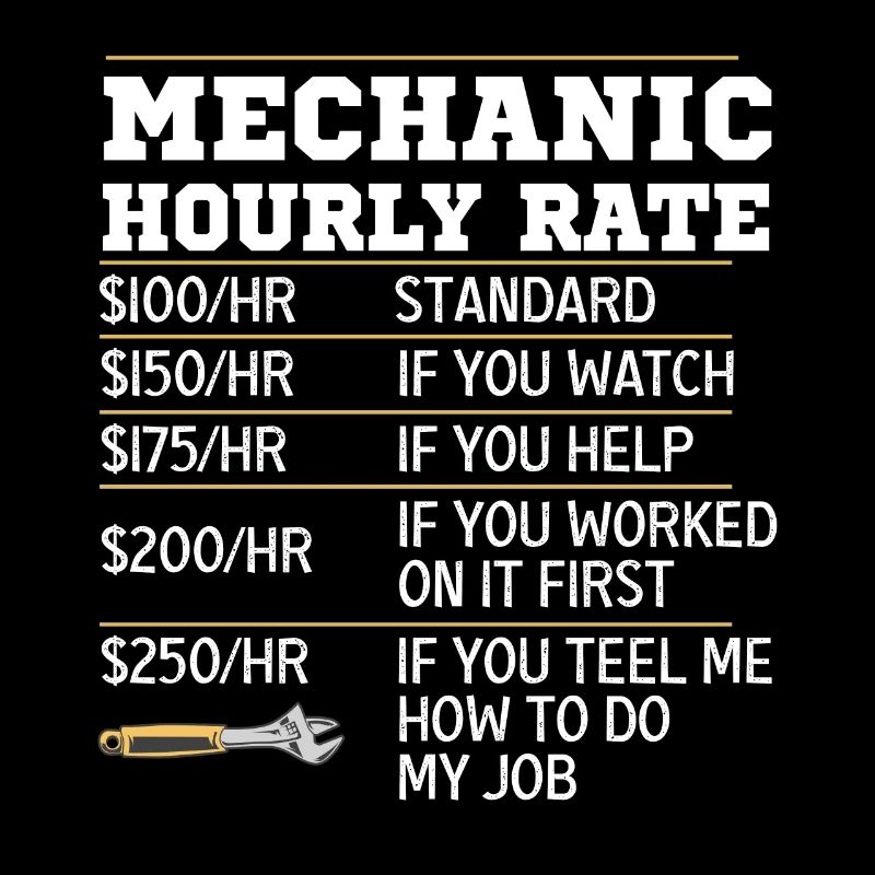Mechanical Ignition - Work Engineer