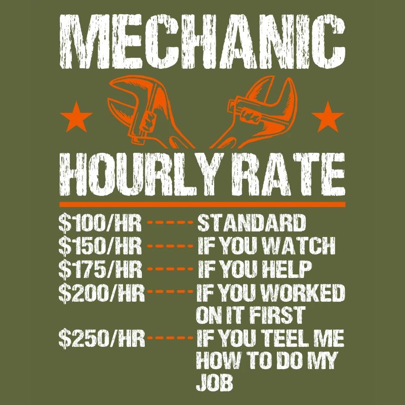 Mechanical Ignition - Work Engineer