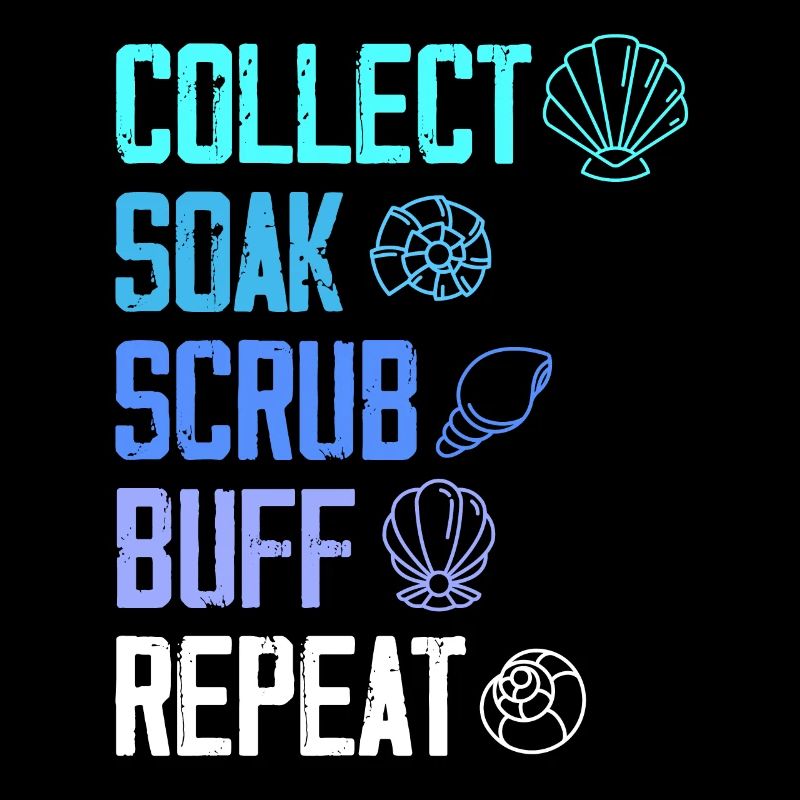collect soak scrub repeat Design