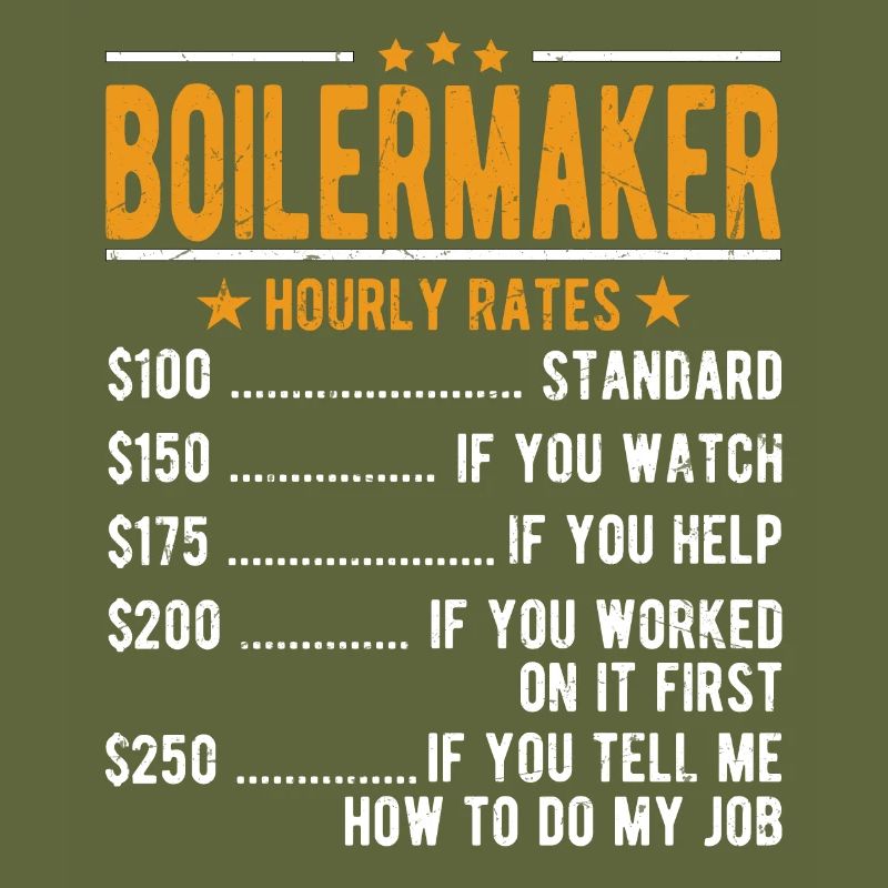 Boilermaker hourly wage