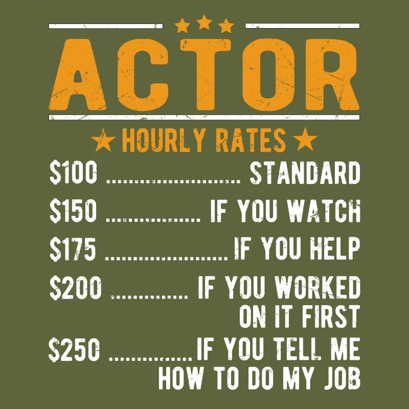 Performers Hourly wage