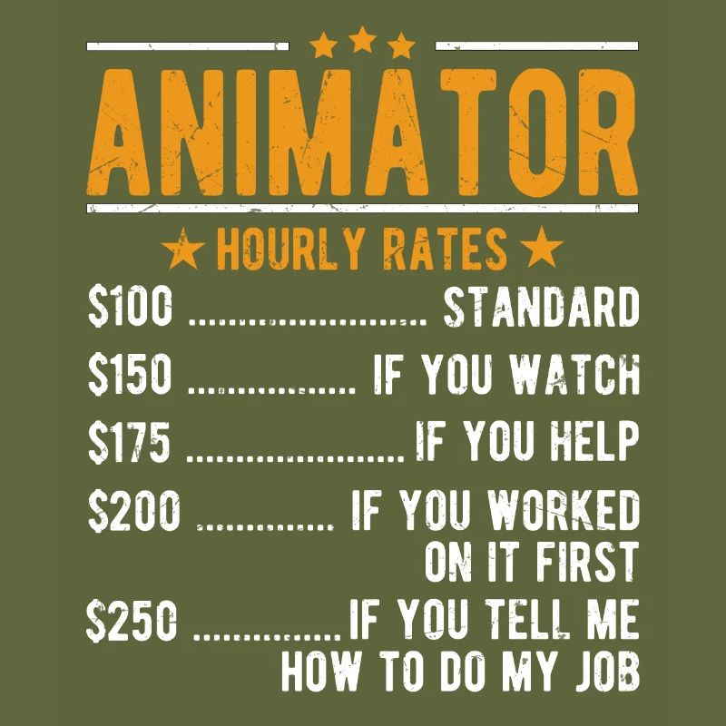 Animator Stundenlohn
