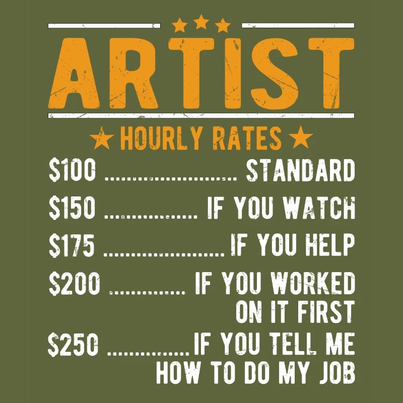 Artists Hourly Wage