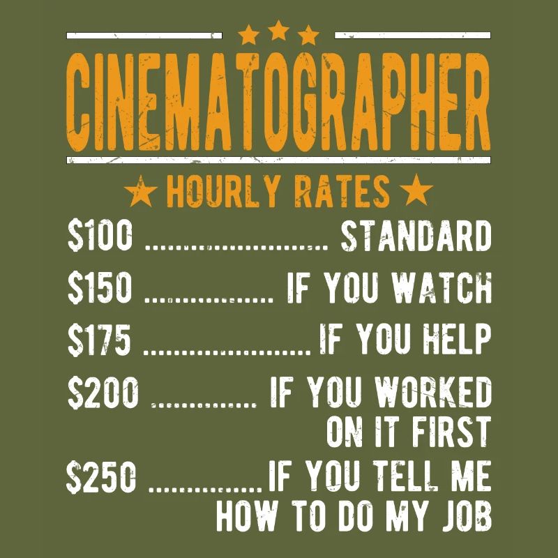 Cameraman hourly wage