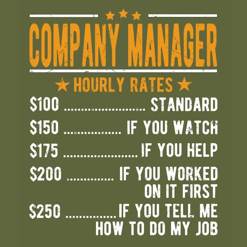 Manager Stundenlohn