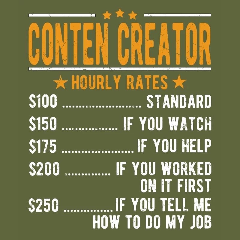 Contlen Creator Stundenlohn
