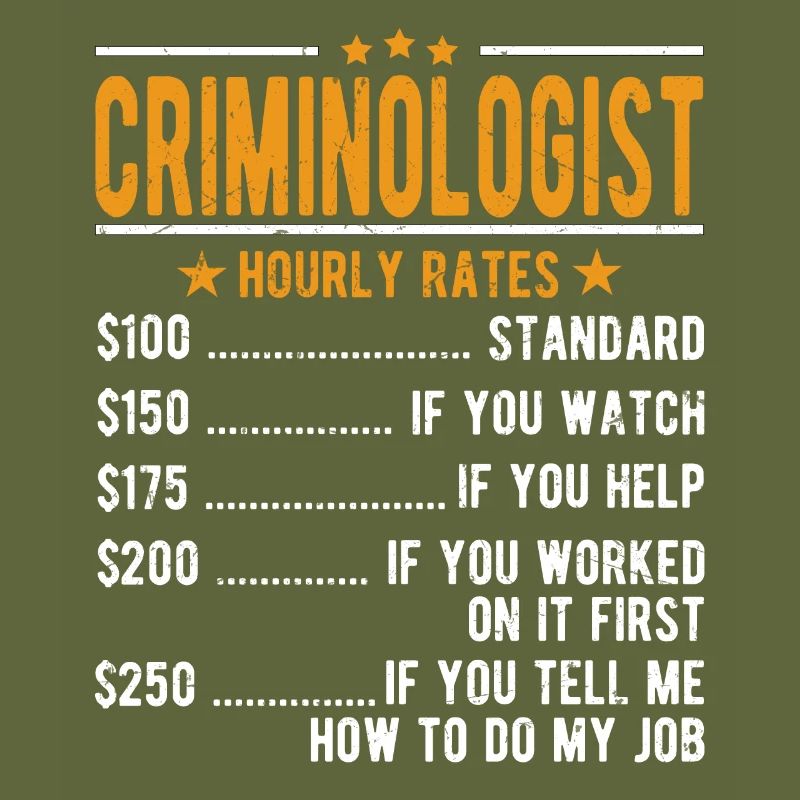 Criminologist Hourly wage