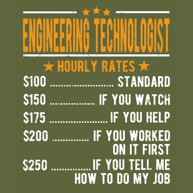 Technology technologist Hourly wage