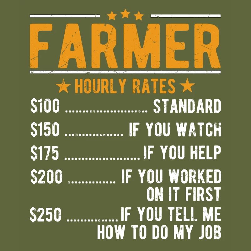 Farmer hourly wage
