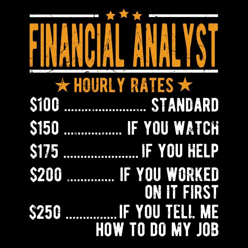 Financial Analyst Hourly Wage