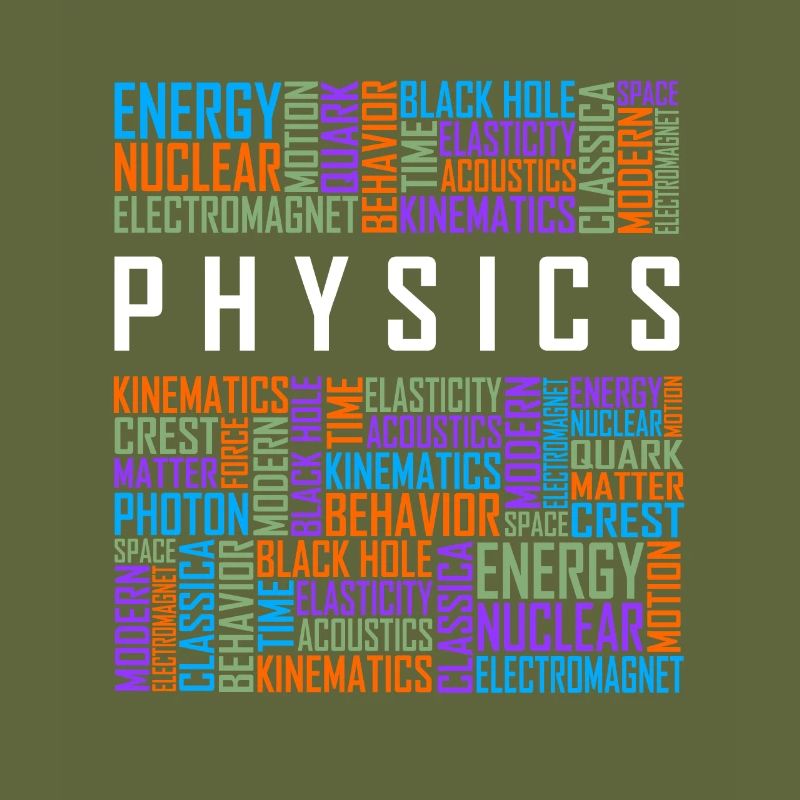 Physics - Words