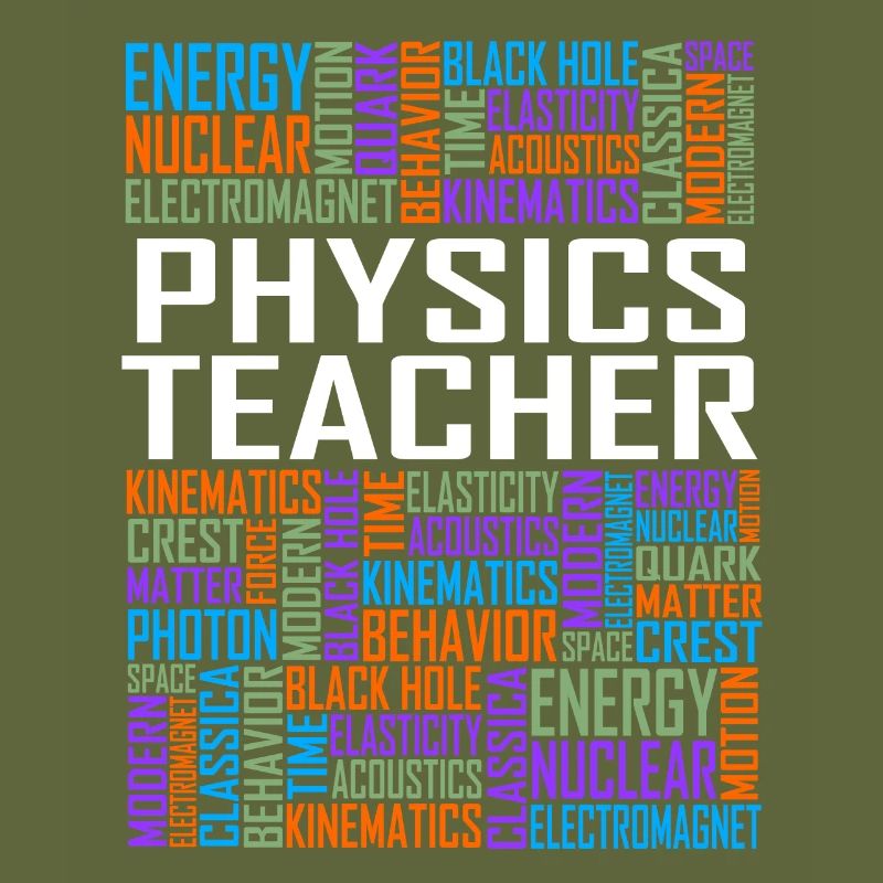 Physics Teacher Words