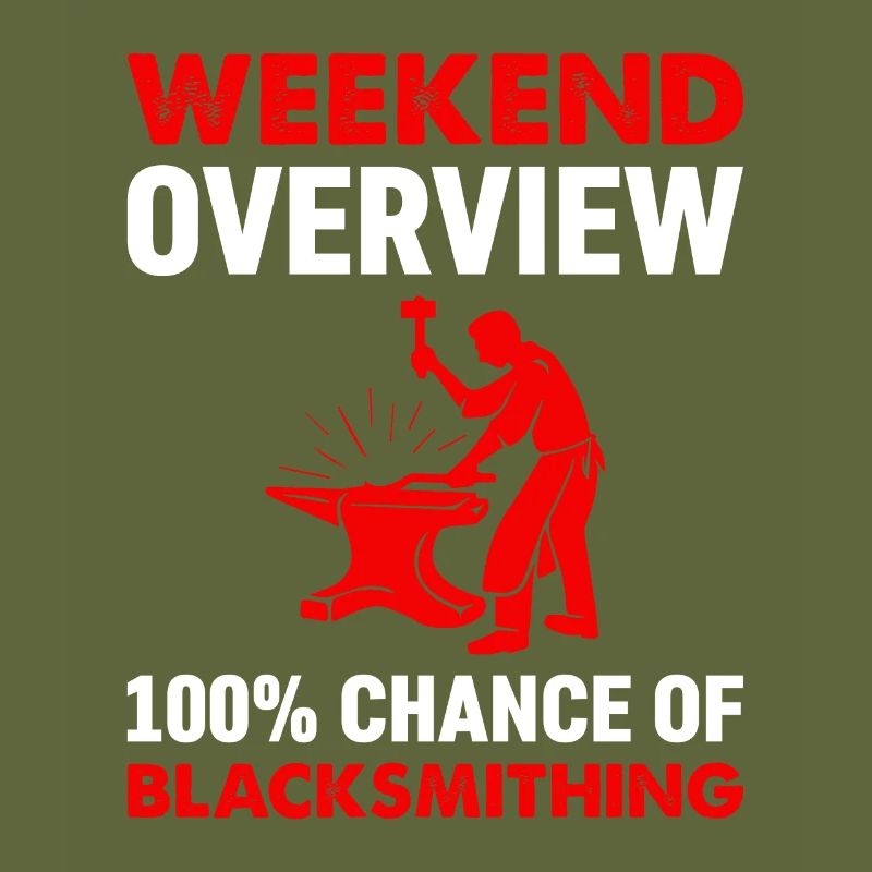 Vue d’ensemble du week-end 100% de chance de forgeron