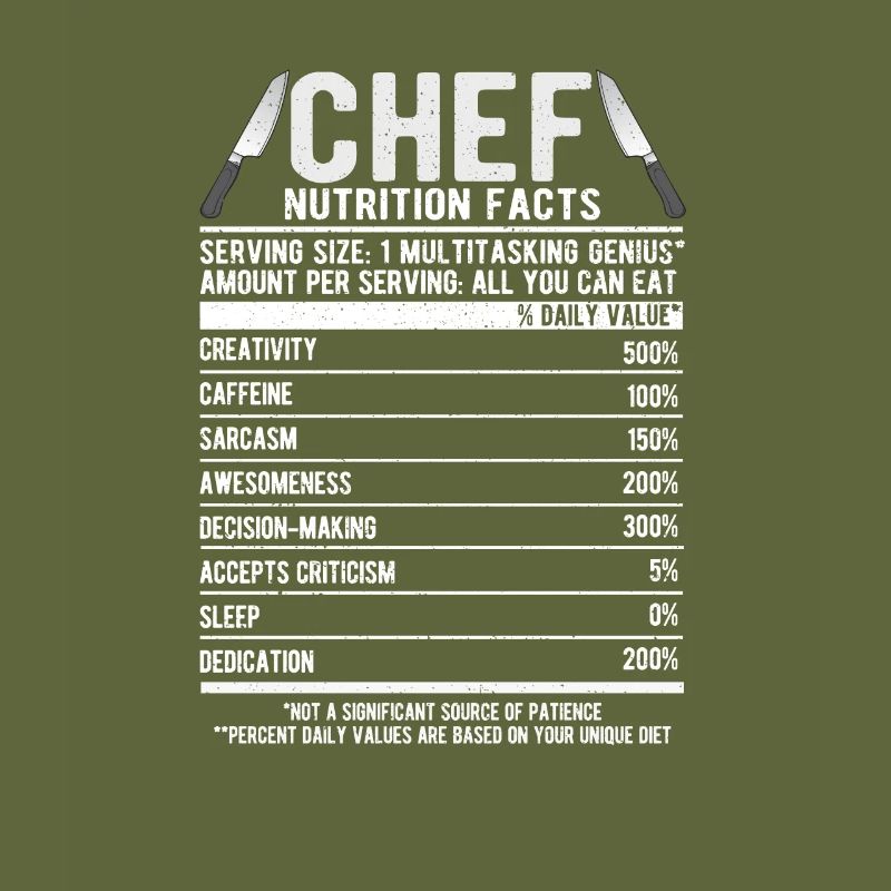 Chef Nutritional Information Funny Chef Chef