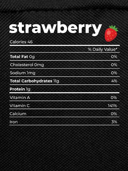 Nutrion Facts Strawberry