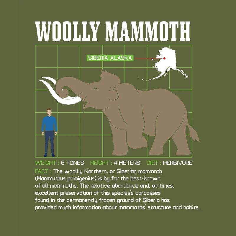 Mammoth