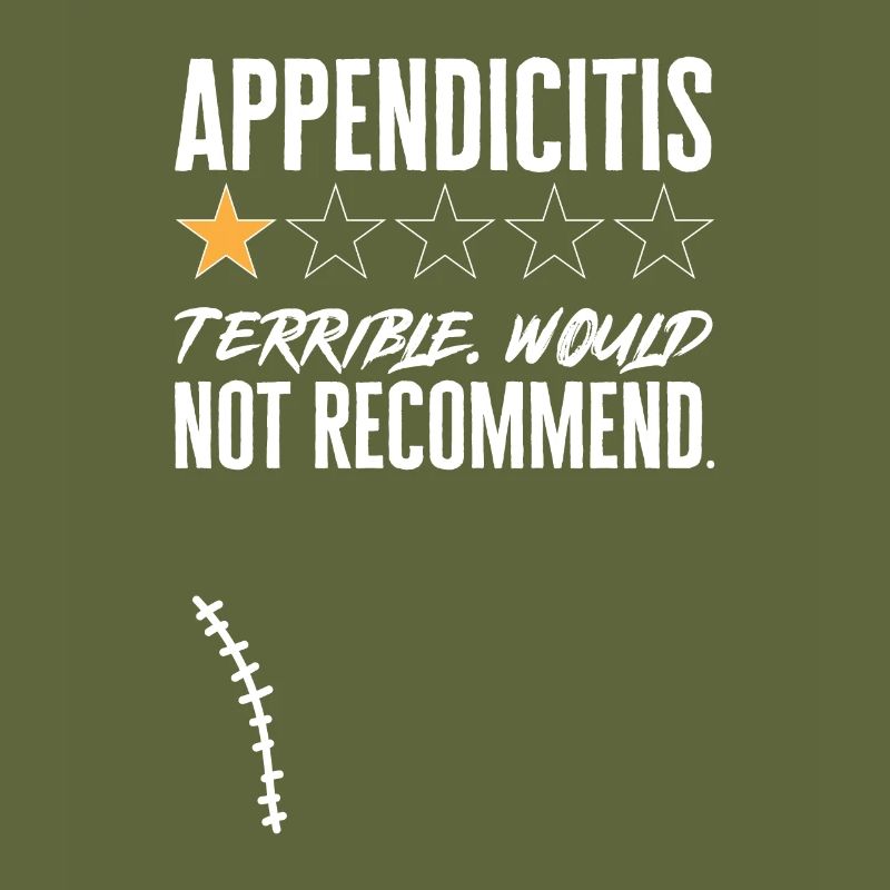 Appendectomy Appendicitis