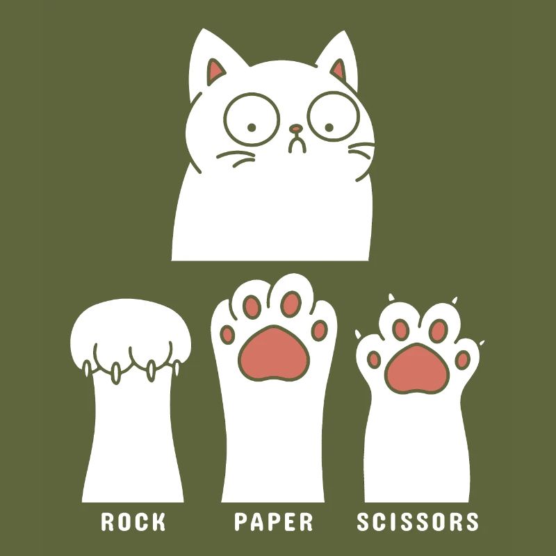 Ciseaux à papier de roche