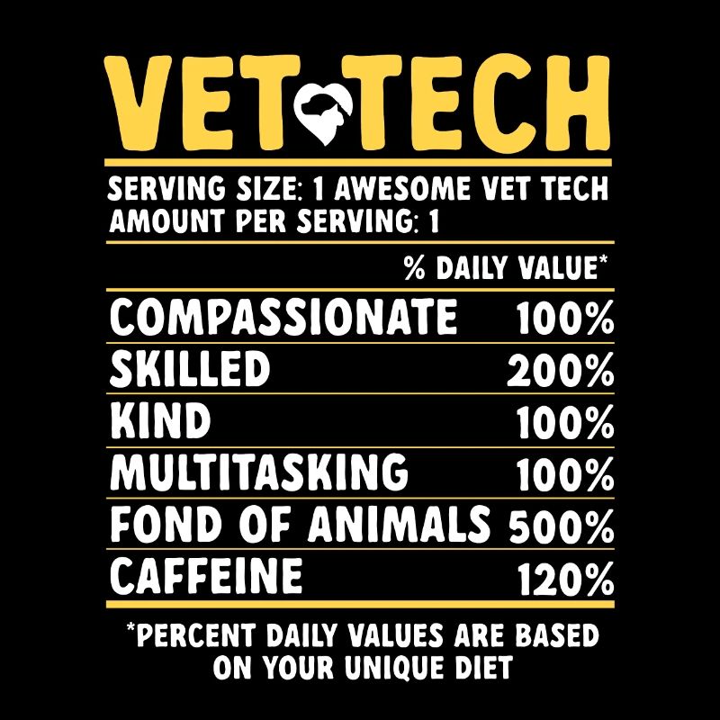 Vet Tech Veterinary Veterinary Technician