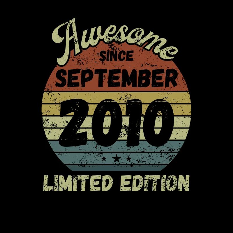 Round Awesome since September 2010