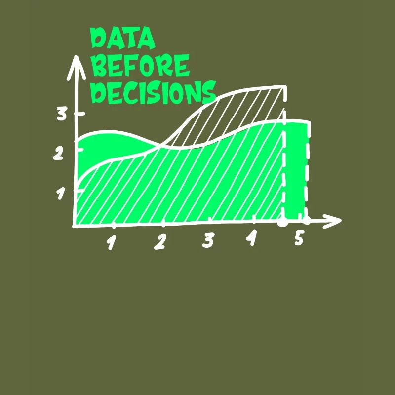 Daten oder es ist nicht passiert für Studenten