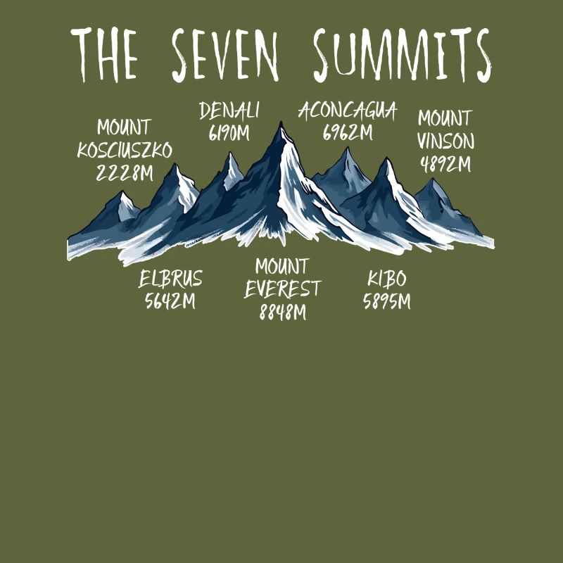Seven Summits Kosciuszko