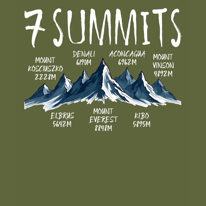 7 Summits Kosciuszko