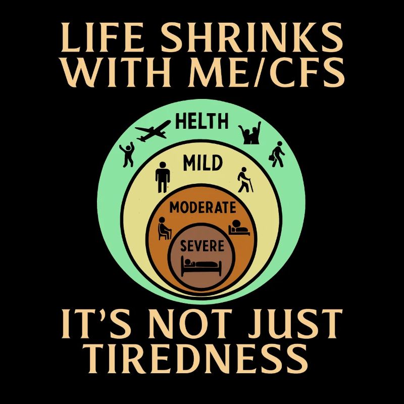 Life Shrinks with ME CFS Its Not Just Tiredness
