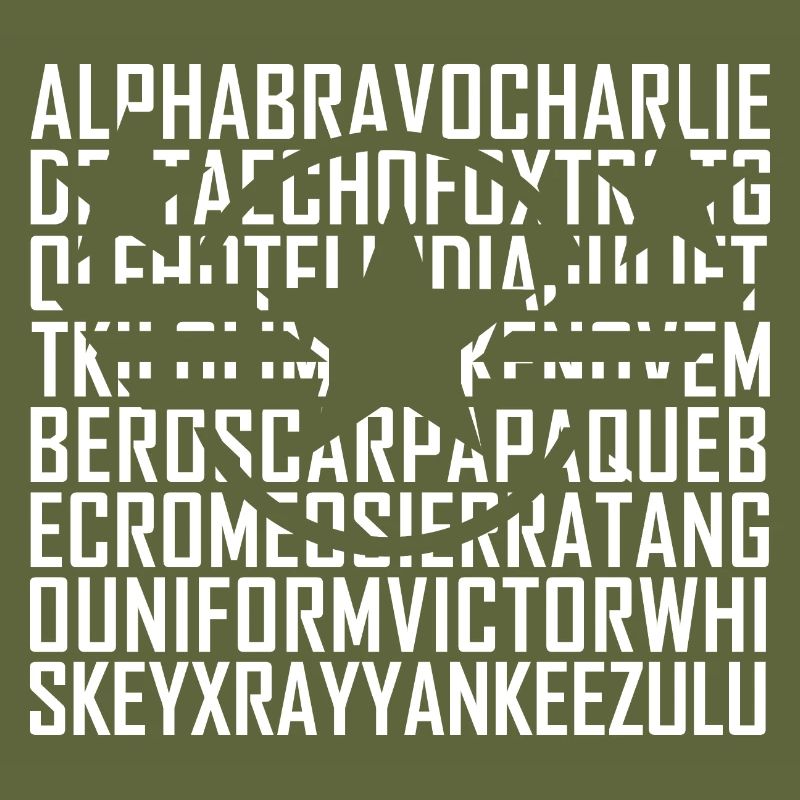 Alphabet Morse Code Militär Amateurfunk Ham Pilot