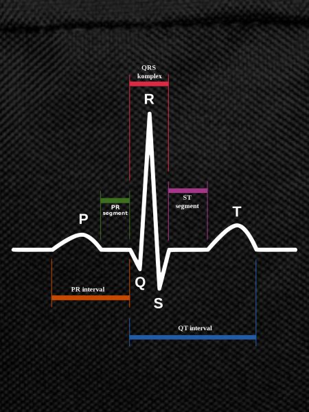 ecg heartbeat