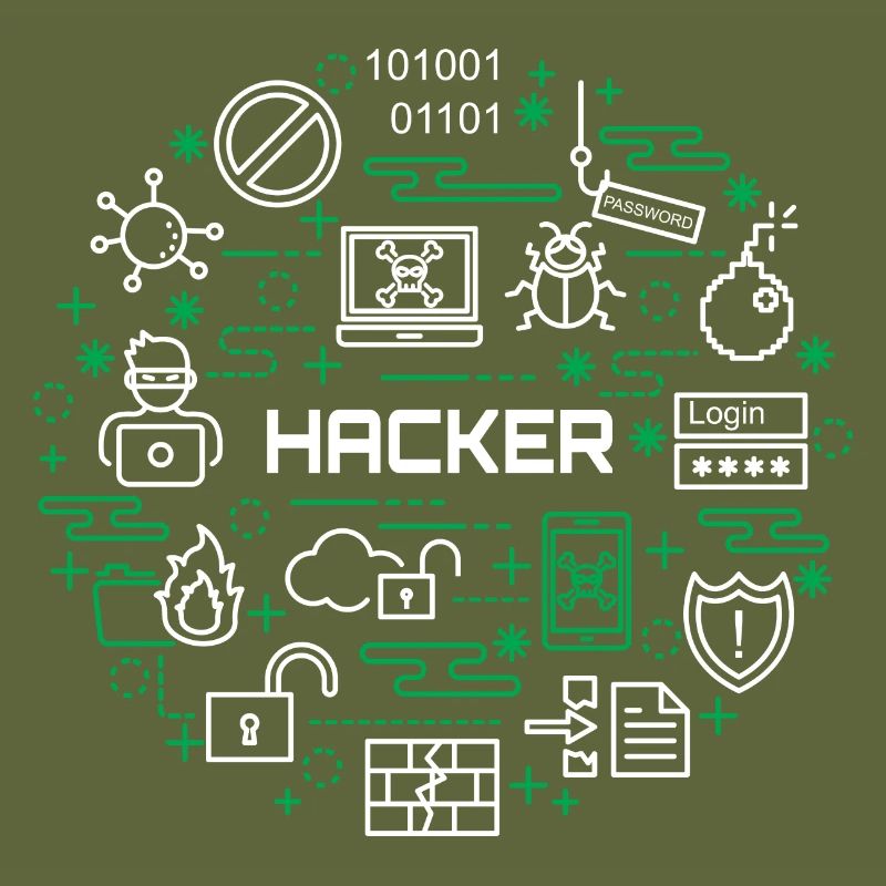 hacker